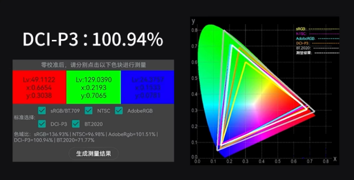 XPPen 数位板