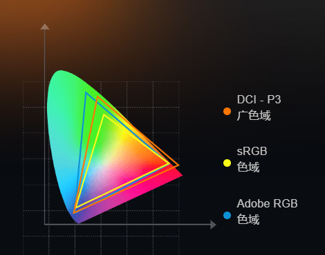 XPPen 数位板